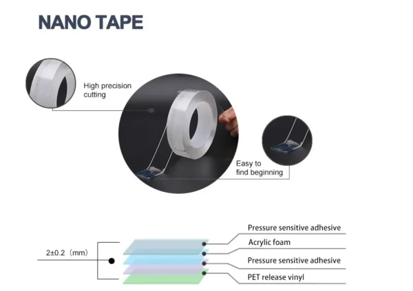 Nano Tape Double Sided